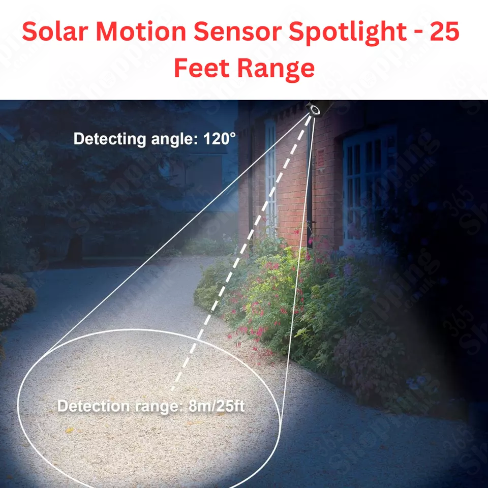 Waterproof Solar Motion Sensor Spotlight - Outdoor Security Light with 25 Feet Detection Range